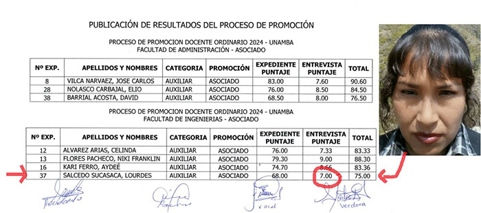 Escandalo en la Unamba: comisiÃ³n evaluadora declara apta a docente que no asistiÃ³ a entrevista para ascenso